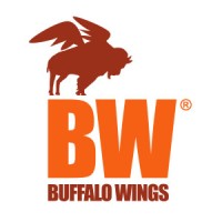 Buffalo Wings El Salvador logo, Buffalo Wings El Salvador contact details