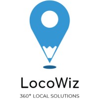 LocoWiz logo, LocoWiz contact details