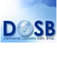 DOSB logo, DOSB contact details