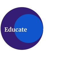 Educate Online logo, Educate Online contact details