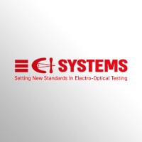 CI-Systems logo, CI-Systems contact details