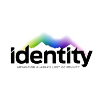 Identity, Inc logo, Identity, Inc contact details