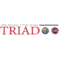 Alfa Romeo Fiat of the Triad logo, Alfa Romeo Fiat of the Triad contact details