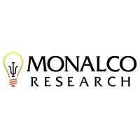 Monalco Research logo, Monalco Research contact details