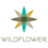 Wildflower Advertising logo, Wildflower Advertising contact details