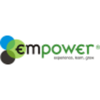 Empower Mexico logo, Empower Mexico contact details