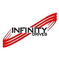 INFINITY DRIVES AUTOMAÇÃO INDUSTRIAL logo, INFINITY DRIVES AUTOMAÇÃO INDUSTRIAL contact details