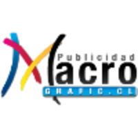 Macrografic logo, Macrografic contact details