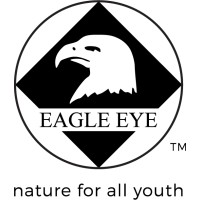 Eagle Eye Institute logo, Eagle Eye Institute contact details