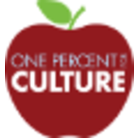 One Percent for Culture logo, One Percent for Culture contact details