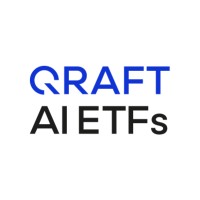 Qraft AI ETFs logo, Qraft AI ETFs contact details