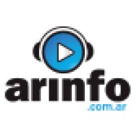 ArInfo SRL logo, ArInfo SRL contact details