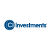 CI Investments Inc. logo, CI Investments Inc. contact details