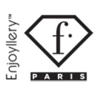 FTV cosmetics logo, FTV cosmetics contact details