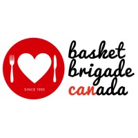 Basket Brigade Canada logo, Basket Brigade Canada contact details