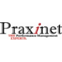 Praxinet logo, Praxinet contact details