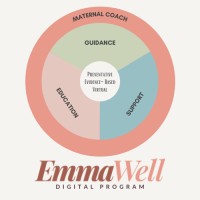 EmmaWell logo, EmmaWell contact details