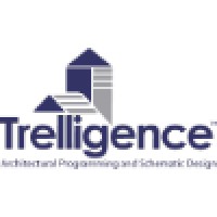 Trelligence, Inc. logo, Trelligence, Inc. contact details