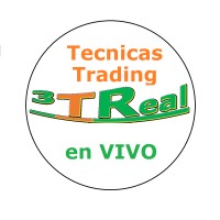 Tecnicas de Trading en Tiempo Real logo, Tecnicas de Trading en Tiempo Real contact details