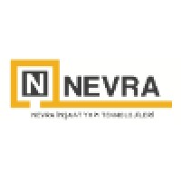 NEVRA logo, NEVRA contact details