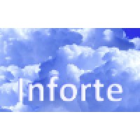 Inforte, Inc logo, Inforte, Inc contact details