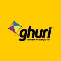 GHURI logo, GHURI contact details