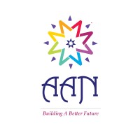 AAN Builders and Developers LLP logo, AAN Builders and Developers LLP contact details