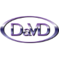 DaVD Advertising logo, DaVD Advertising contact details