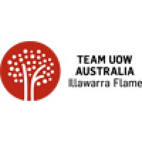 Team UOW Australia | Illawarra Flame logo, Team UOW Australia | Illawarra Flame contact details