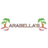 Arabella's logo, Arabella's contact details