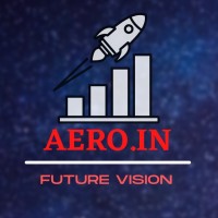 Aero.in logo, Aero.in contact details