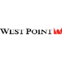 West Point Derivatives Ltd logo, West Point Derivatives Ltd contact details