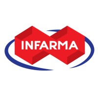 Laboratorio Infarma logo, Laboratorio Infarma contact details