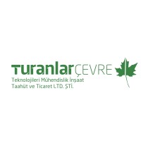 Turanlar Çevre Teknolojileri logo, Turanlar Çevre Teknolojileri contact details