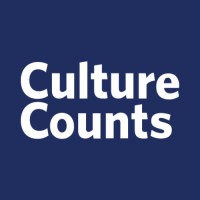 CultureCounts logo, CultureCounts contact details