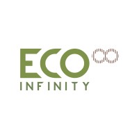 Ecoinfinity logo, Ecoinfinity contact details