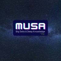 Musa-Muse logo, Musa-Muse contact details