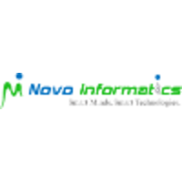 Novo Informatics Pvt. Ltd. logo, Novo Informatics Pvt. Ltd. contact details