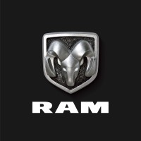 RAM Chile logo, RAM Chile contact details