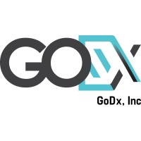 GODX INC logo, GODX INC contact details