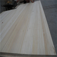 DONGMING SANXIN WOOD INDUSTRY CO.,LTD logo, DONGMING SANXIN WOOD INDUSTRY CO.,LTD contact details