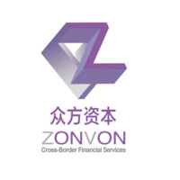 Zonvon logo, Zonvon contact details