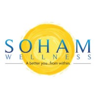 Soham Wellness Clinic logo, Soham Wellness Clinic contact details