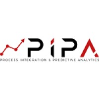 PIPA LLC logo, PIPA LLC contact details