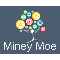 Miney Moe logo, Miney Moe contact details