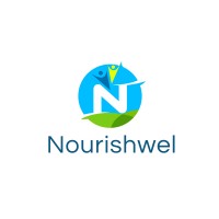 Nourishwel logo, Nourishwel contact details