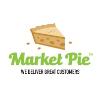 Market Pie logo, Market Pie contact details