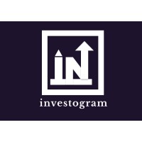 Investogram logo, Investogram contact details