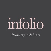 Infolio Property Advisors logo, Infolio Property Advisors contact details