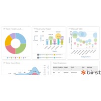 Marketing Analytics logo, Marketing Analytics contact details